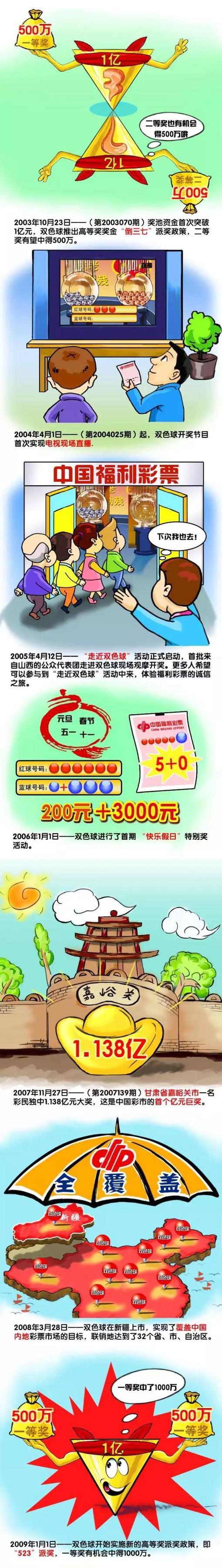 小雨和杨若晴接着往马车那边走去。